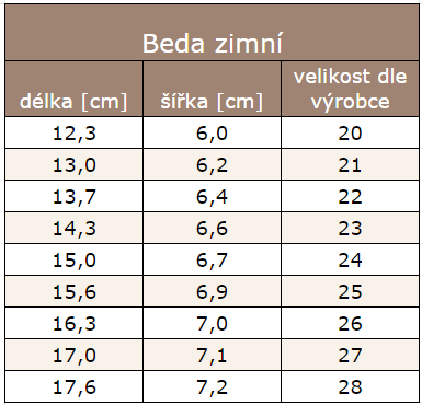 Snímek obrazovky 2023-09-20 105246